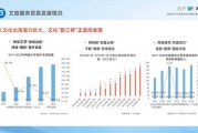 文化传播公司前景如何_文化传播公司未来趋势
