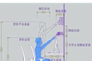 办公桌尺寸怎么选_升降办公桌有必要买吗