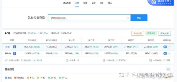 百度SEO怎么做_网站收录慢怎么办