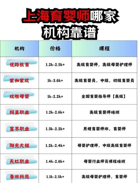上海市互联网幼教哪家好_如何选择靠谱平台