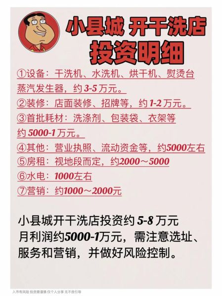 干洗店加盟多少钱_干洗店利润怎么样