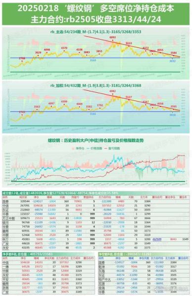全球铁矿石价格走势_未来五年供需预测