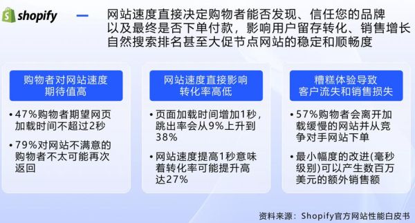 企业官网怎么做SEO优化_如何提高网站收录率