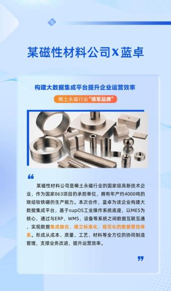 新材料行业前景如何_新材料有哪些应用场景