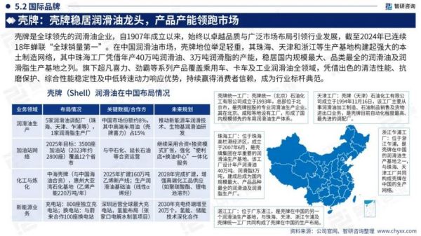 润滑油市场前景如何_2024年润滑油行业赚钱吗