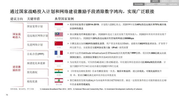 华为工业互联网预测_2025年制造业如何转型