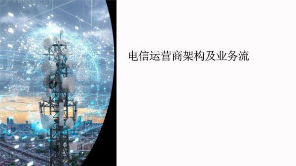 中国电信未来发展前景_5G与算力网络如何重塑运营商格局