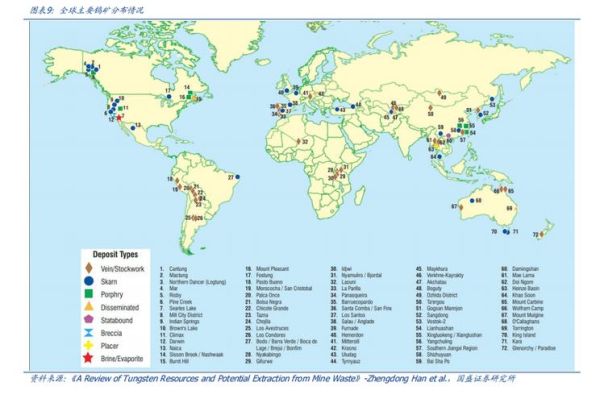 钨业行业前景如何_钨矿资源分布在哪里