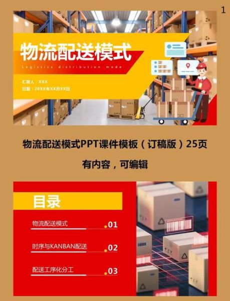 物流行业分析ppt模板怎么做_如何快速套用