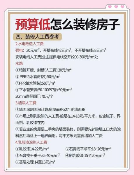 互联网家装平台哪个靠谱_装修预算如何控制