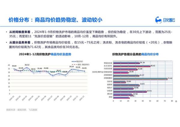 针织行业前景怎么样_2024年针织面料市场趋势
