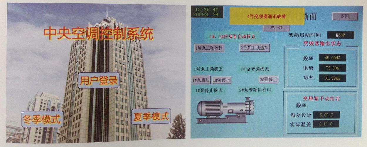 仟亿达科技股份有限公司怎么样_仟亿达节能服务有哪些