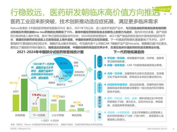 医疗行业未来十年发展趋势_医疗行业前景怎么样