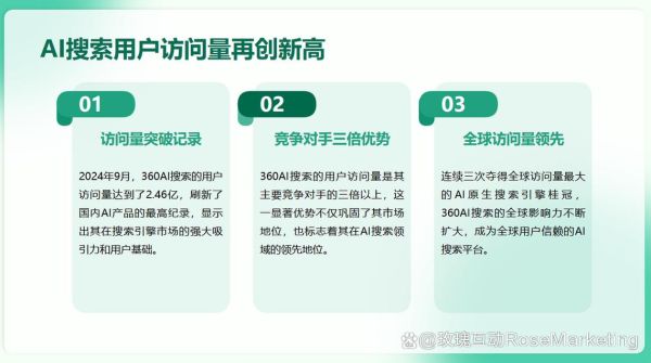 2024网站SEO怎么做_未来SEO趋势有哪些