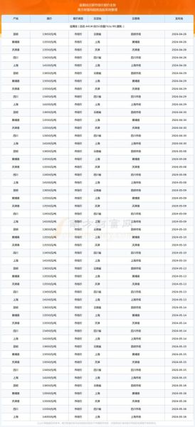 新疆睿石硅业有限公司怎么样_工业硅价格行情