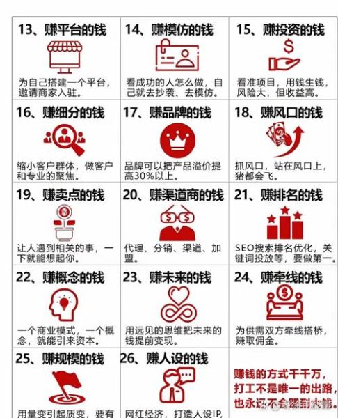 互联网收入来源有哪些_普通人如何开始线上赚钱