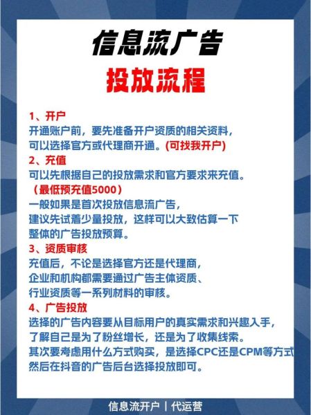 互联网广告营销怎么做_如何精准投放广告