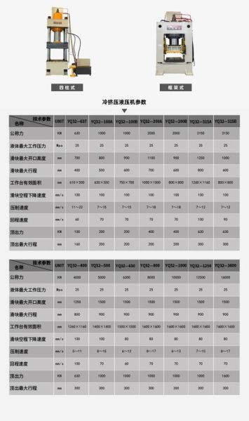 液压就业前景怎么样_液压工程师待遇如何