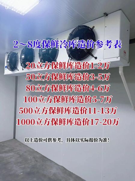冷库建造成本多少钱_冷库如何节能省电