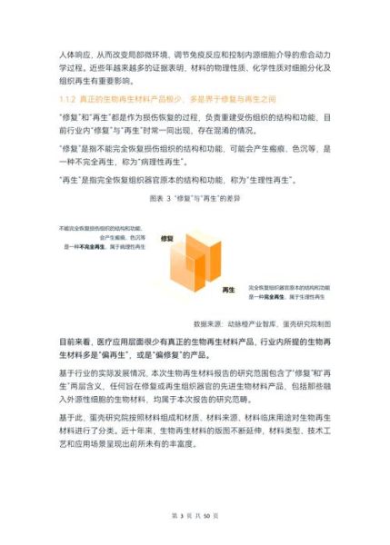 建材行业现状分析_2024年建材生意还能做吗