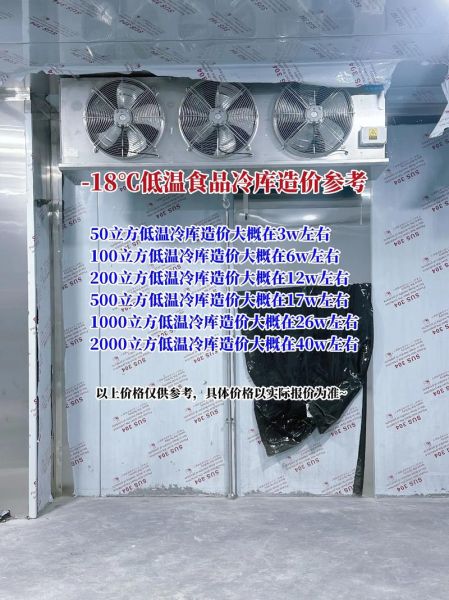 冷库建造成本多少钱_冷库如何节能省电