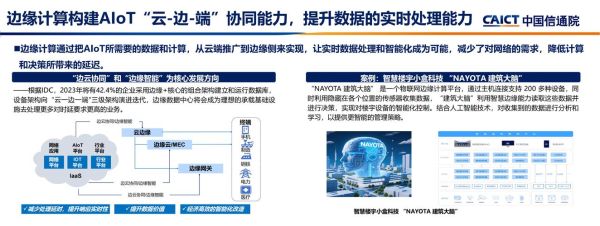 物联网发展前景怎么样_物联网未来有哪些应用