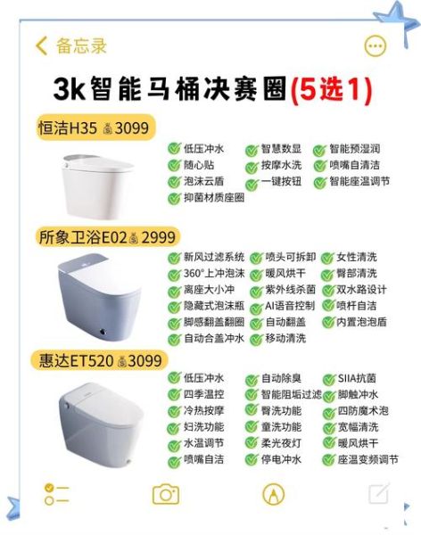 智能马桶哪个品牌好_智能马桶怎么选