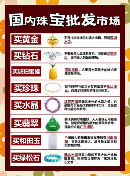 珠宝加工前景怎么样_珠宝加工行业赚钱吗