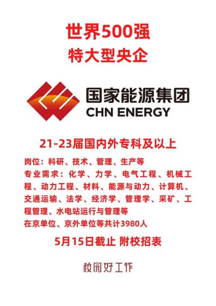 国能国际能源有限公司怎么样_国能国际能源招聘要求