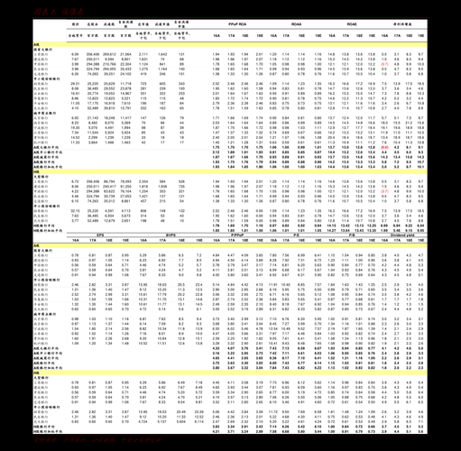 2017年港口吞吐量排名_全球主要港口发展趋势