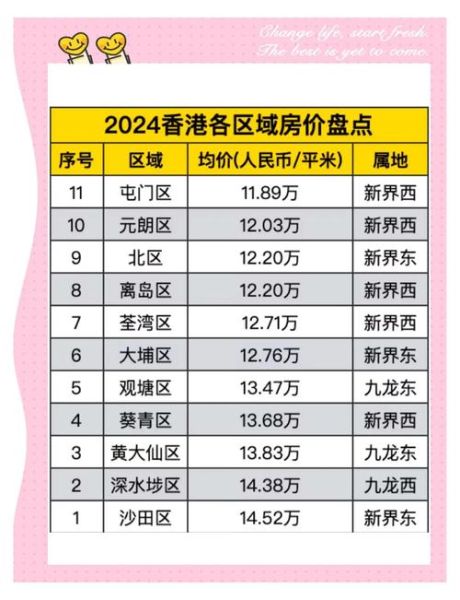 2024年房价会涨吗_现在买房还是再等等