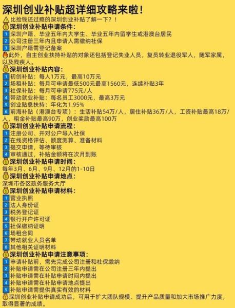 深圳互联网企业如何申请补贴_深圳互联网创业扶持政策有哪些