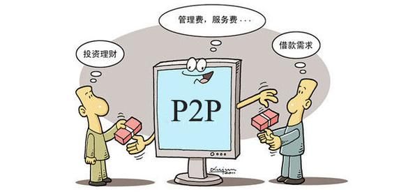 互联网金融市场现状如何_2024年P2P还能投资吗