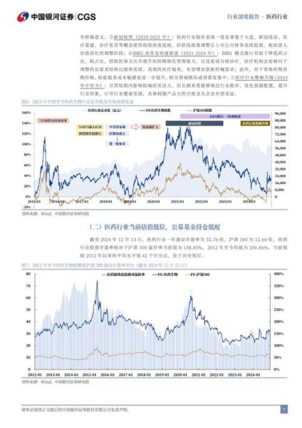 医疗行业投资前景如何_医疗行业投资有哪些风险