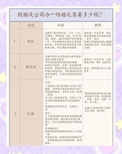 婚庆公司怎么选_婚礼策划一般多少钱