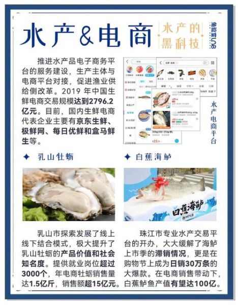 水产品发展前景怎么样_如何抓住水产品创业机会