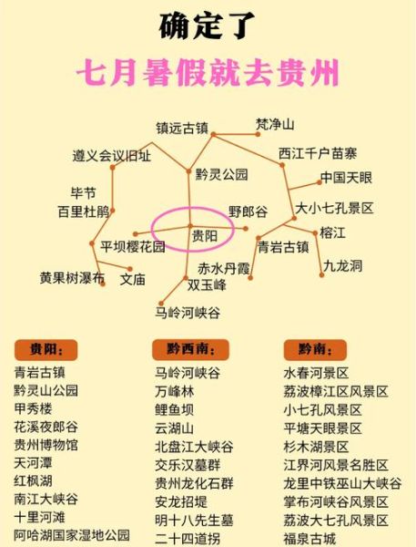 贵州旅游值得去吗_贵州旅游最佳时间