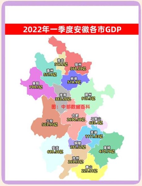 安徽发展前景怎么样_安徽未来五年投资热点在哪