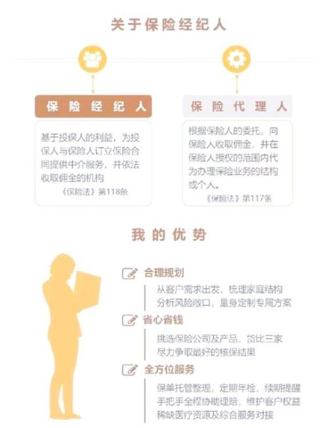 哪家保险公司好_怎么选适合自己的保险