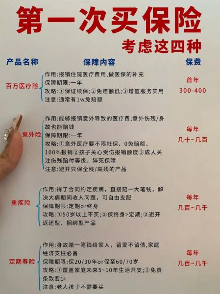 哪家保险公司好_怎么选适合自己的保险