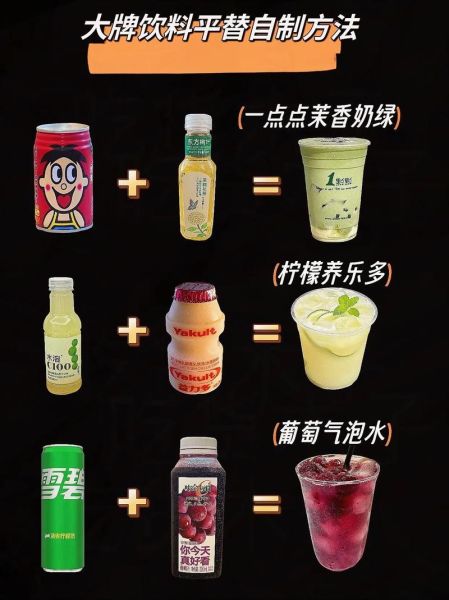 互联网饮料品牌怎么做_线上卖饮料如何引流