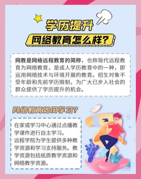 互联网教育前景怎么样_在线学习值得投资吗