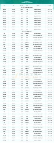 湖南远大水泥有限公司怎么样_湖南远大水泥价格多少