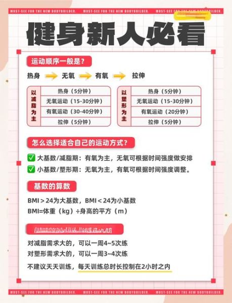 健身行业前景怎么样_如何抓住健身行业新风口