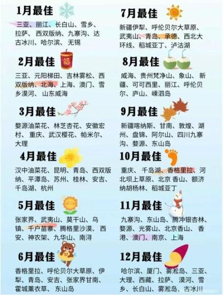 2024年国内旅游热门目的地有哪些_如何避开人流高峰