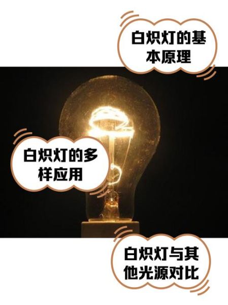 白炽灯会被淘汰吗_白炽灯未来还有市场吗