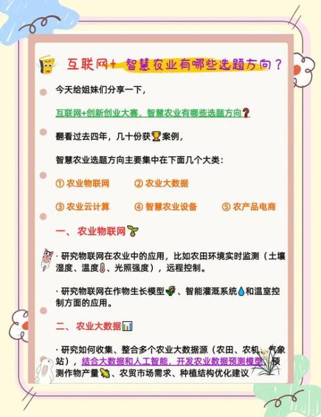 农业互联网投资前景怎么样_农业互联网创业机会在哪