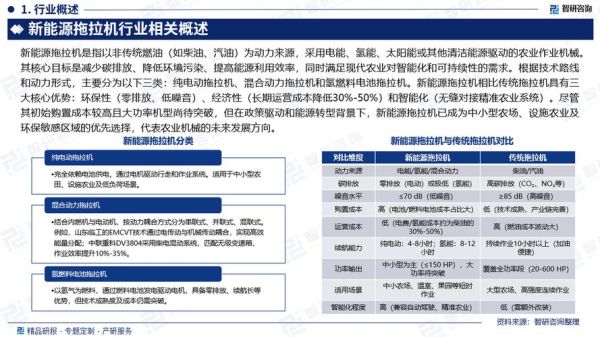 中国新能源前景如何_未来十年投资机会在哪