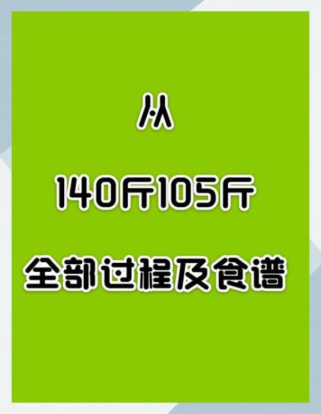 减肥市场前景怎么样_2024年还能入局吗