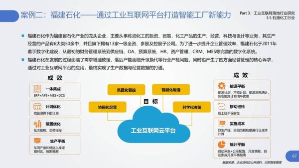 产业互联网为什么难落地_产业互联网如何盈利